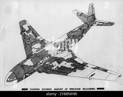 The Comet Inquiry -- questo diagramma mostra la quantità di relitti recuperati dal mare dopo lo schianto della Cometa al largo dell'Elba su Jany. 10. I pezzi sono stati montati intorno ad una cornice durante le indagini di ricerca presso la RAF, Farnborough, e i diagrammi sono stati mostrati durante l'inchiesta ufficiale aperta ieri a Londra. Si pensa che Metal Faigue sia la risposta ai due incidenti. 20 ottobre 1954. (Foto di British Official). Foto Stock