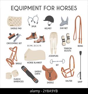 Poster infografico sull'attrezzatura per cavalli. Icone piatte disegnate a mano con un vettore di equitazione. Illustrazioni di equipaggiamento equestre in stile moderno e alla moda Illustrazione Vettoriale