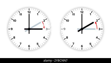 Ora legale, ora legale, facce dell'orologio. Quando inizia l'osservazione dell'ora legale, gli orologi vengono anticipati di un'ora. Al termine dell'ora legale, gli orologi tornano indietro di un'ora. Foto Stock