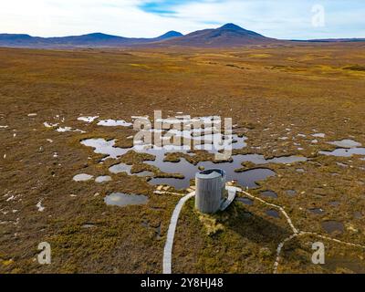 Vista aerea dal drone del paesaggio della torbiera presso RSPB Forsinard nel Flow Country, sito patrimonio dell'umanità per le torbiere nelle Highlands scozzesi, Scozia, Foto Stock