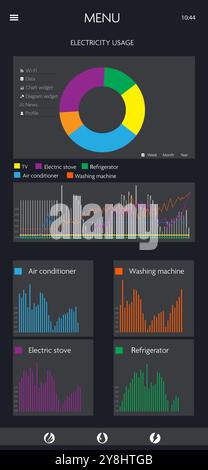 Interfaccia del contatore intelligente che mostra l'utilizzo dell'elettricità e i grafici Foto Stock