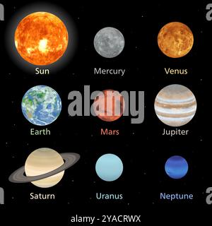 Il Sole e i pianeti del sistema solare: Mercurio, Venere, Terra, Marte, Giove, Saturno, Urano e Nettuno. Illustrazioni realizzate con texture pixelize. Ve Illustrazione Vettoriale