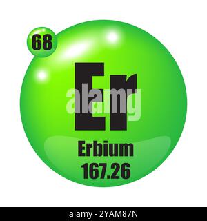 Icona erbium. Elemento chimico er. Numero atomico 68. Massa 167.26. Immagine sfera verde. Simbolo vettoriale. Illustrazione Vettoriale
