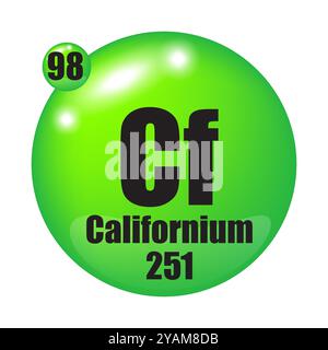 Icona californio. Elemento chimico CF. Numero atomico 98. Massa 251. Immagine sfera verde. Simbolo vettoriale. Illustrazione Vettoriale