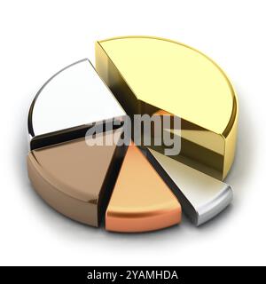 Grafico a torta, realizzato in metalli diversi, oro, argento, bronzo, rame, piombo Foto Stock