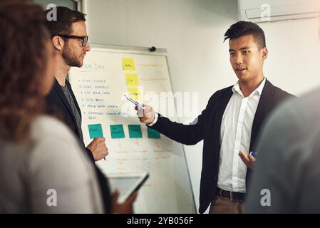 Business, team e presentazione con lavagna in ufficio per le fasi del flusso di lavoro e il processo strategico di feedback dell'interfaccia. Sviluppatore Web, uomini e.. Foto Stock