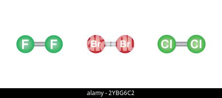 Strutture a base di fluoro, bromo e cloro, illustrazione. Foto Stock