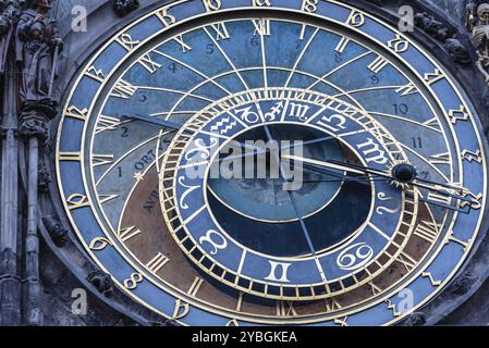 L'orologio astronomico di Praga o Prague orloj. Esso è montato sulla parete meridionale del Vecchio Municipio e la Piazza della Città Vecchia Foto Stock