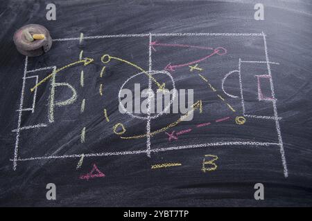 Lezione di tattiche e schemi calcio disegnato con un gessetto sulla lavagna Foto Stock