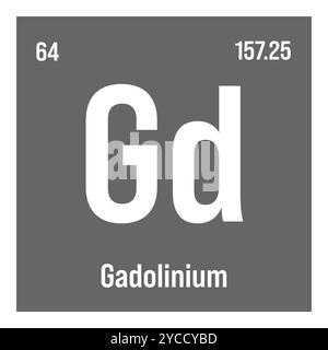 Fluoro, F, elemento periodico della tabella con nome, simbolo, numero atomico e peso. Alogeno con vari usi industriali, come in prodotti odontoiatrici, refrigeranti e come gas reattivo nella lavorazione chimica. Illustrazione Vettoriale