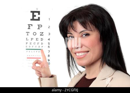 Un optometrista punta a un grafico oculistico. Foto Stock