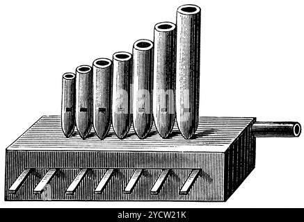 Costruzione di un antico oegan con sette tubi e leve per definire l'iflow dell'aria, storia della musica tedesca, illustrazione storica 1892 Foto Stock