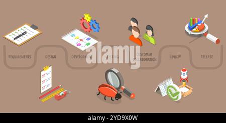 Illustrazione concettuale piatta isometrica 3D del ciclo di vita dello sviluppo software Agile, processo di sviluppo flessibile FLA isometrica 3D. Foto Stock