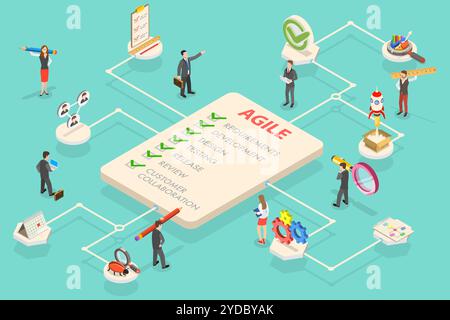 Illustrazione concettuale piatta isometrica 3D della metodologia di sviluppo software Agile, processo di sviluppo flessibile 3D Isometrico F Foto Stock