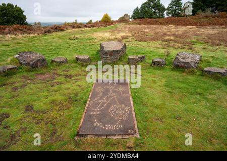 La meridiana umana analematica Berkswich a Cannock Chase, Staffordshire, Inghilterra, Regno Unito. Foto Stock