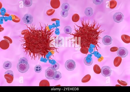Terapia con anticorpi monoclonali nel tumore neuroendocrino (NET) - Vista isometrica illustrazione 3d. Foto Stock