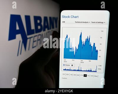 In questa illustrazione fotografica, una persona ha in mano un cellulare con il sito web della società statunitense di prodotti industriali Albany International Corp. Foto Stock