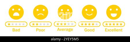 Set di icone vettoriali emoji per la valutazione del feedback. Le emoji sono eccellenti, buone, mediocri, cattive e molto cattive. Icona emoji di valutazione a stelle impostata in bianco e giallo. Illustrazione Vettoriale