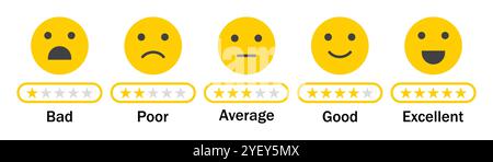 Set di icone vettoriali emoji per la valutazione del feedback. colore nero e giallo. set di icone emoji di valutazione e feedback. Illustrazione vettoriale. Illustrazione Vettoriale