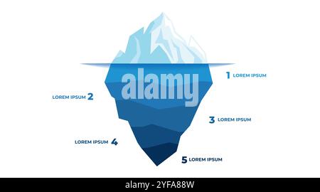 Infografica iceberg per l'analisi dei dati e la strategia aziendale. Illustrazione Vettoriale