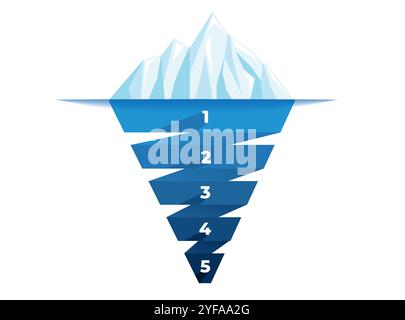 Diagramma blu iceberg per la gestione dei progetti e informazioni nascoste sui dati. Illustrazione Vettoriale