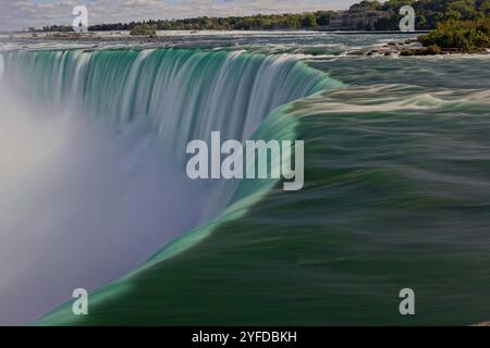 Lunga esposizione delle acque che scorrono sulle Horseshoe Falls a Niagara Falls, Ontario, Canada Foto Stock