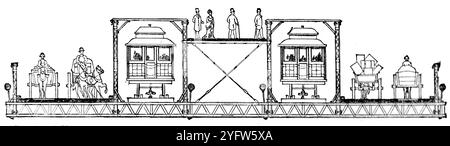 Un diagramma sezionale del Ponte di Brooklyn pubblicato per Harper's Magazine. Da un diario di viaggio degli Stati Uniti d'America del XIX secolo, pubblicato nel 1891, questa è una fotografia di una serie di incisioni (molte di Edward Whymper) utilizzate per illustrare aspetti della storia sociale, dell'architettura, della topografia e della geografia degli Stati Uniti. Foto Stock