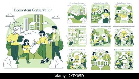 Set per la conservazione dell'ecosistema. Approcci diversi alla sostenibilità e alla protezione degli ecosistemi. Temi della comunità, della tecnologia e della responsabilità aziendale. Illustrazione vettoriale. Illustrazione Vettoriale