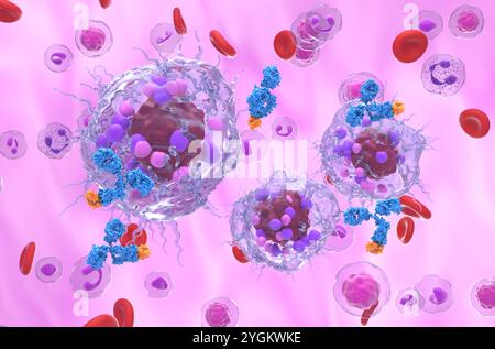 Terapia con anticorpi monoclonali nel tumore neuroendocrino (NET) - Vista isometrica illustrazione 3d. Foto Stock