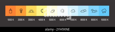 Gradiente grafico in scala di temperatura Kelvin. La formazione in scala Kelvin ha condotto lo spettro caldo freddo caldo caldo caldo caldo caldo caldo. Illustrazione Vettoriale