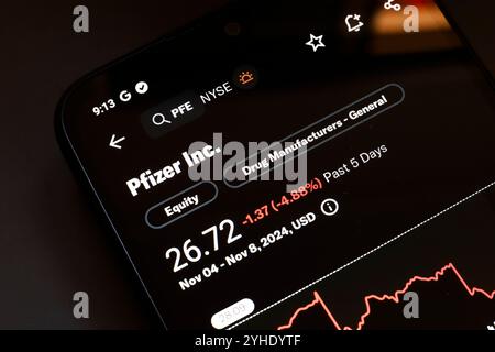 11 novembre 2024, Brasile. In questa immagine, il mercato azionario Pfizer viene visualizzato sullo schermo di uno smartphone. Foto Stock