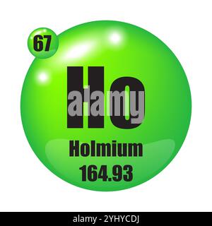 Icona dell'olmio. Elemento chimico ho. Numero atomico 67. Massa 164.93. Immagine sfera verde. Simbolo vettoriale. Illustrazione Vettoriale