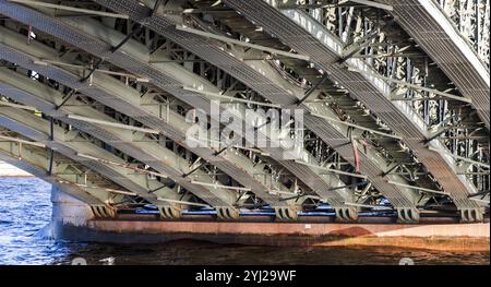 Costruzione della parte inferiore del Trinity Bridge. Questo è un ponte bascule che attraversa la Neva a San Pietroburgo, in Russia. Fu costruita tra il 1897 Foto Stock