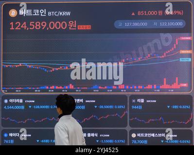 Seoul, Corea del Sud. 13 novembre 2024. Un dipendente sudcoreano guarda il display elettronico della borsa di criptovaluta Bithumb a Seoul. Bitcoin, la principale criptovaluta, è salito oltre $ 90.000 per la prima volta in assoluto. (Foto di Kim Jae-Hwan/SOPA Images/Sipa USA) credito: SIPA USA/Alamy Live News Foto Stock