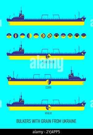 Serie di icone di navi da carico secche per il trasporto di cereali alla rinfusa e icone di grano, mais, girasole nei colori della bandiera Ucraina. Costruttore f Illustrazione Vettoriale