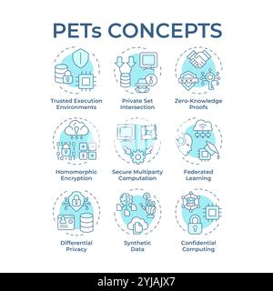 Tecnologie per il miglioramento della privacy icone di concetto blu morbido Illustrazione Vettoriale