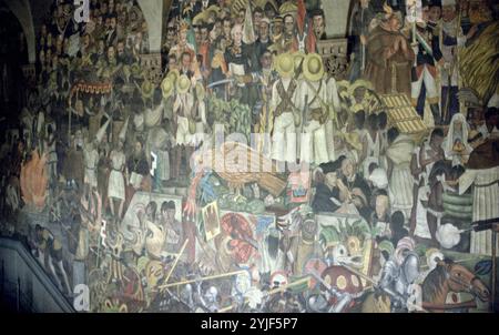 AFFRESCHI. Autore: DIEGO RIVERA. Posizione: PALACIO NACIONAL. CITTÀ DEL MESSICO. CIUDAD DE MEXICO. Foto Stock