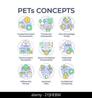Tecnologie per il miglioramento della privacy icone multicolore Illustrazione Vettoriale