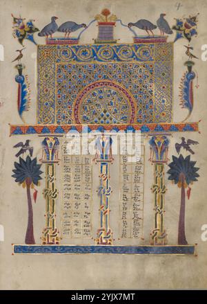 Canon Table Page; Zeyt'un Gospels, 1256. Informazioni aggiuntive: In questa pagina delle tavole canoniche dei Vangeli Zeyt'un, il lato sinistro mostra le concordanze tra i Vangeli di Matteo, Marco e Giovanni, mentre il lato destro ha due colonne di numeri che indicano passaggi comuni trovati solo in Matteo e Luca. L'illuminatore di questa immagine, T'oros Roslin, rese omaggio al suo maestro Giovanni prendendo il formato di questa pagina direttamente da uno dei manoscritti di Giovanni. Ogni serie di tavole canoniche occupava solitamente numerose pagine consecutive, sfidando l'illuminatore a mantenere l'architec tradizionale Foto Stock