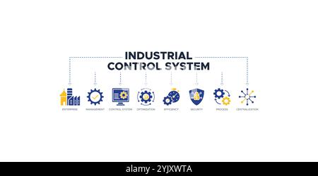 Concetto di illustrazione vettoriale di icone Web per il banner del sistema di controllo industriale con icona di impresa, gestione, sistema di controllo, ottimizzazione, efficienza Illustrazione Vettoriale