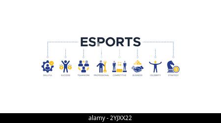 Icone dei banner eSports per siti Web illustrazione vettoriale concetto di con icone di abilità, strategia, lavoro di squadra, competitivo, professionale Illustrazione Vettoriale