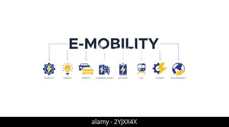 Concetto di illustrazione vettoriale dell'icona Web del banner e-Mobility con icona di mobilità, energia, traffico, punto di ricarica, batteria, lrt, potenza ed ecocompatibilità Illustrazione Vettoriale
