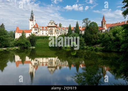 Castello di Pruhonice nel laghetto Park Garden Foto Stock