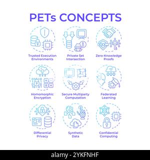 Tecnologie di miglioramento della privacy icone di concetto gradiente blu Illustrazione Vettoriale