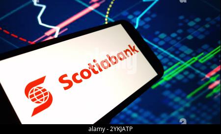 Konskie, Polonia - 18 novembre 2024: Logo aziendale Scotiabank visualizzato sul cellulare Foto Stock