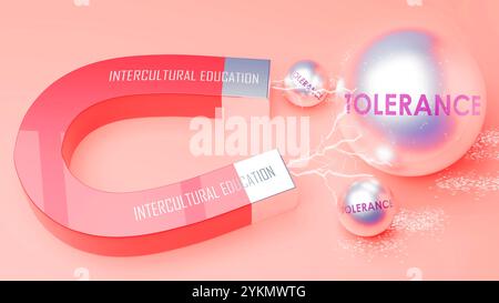 Educazione interculturale che attrae la tolleranza. Foto Stock