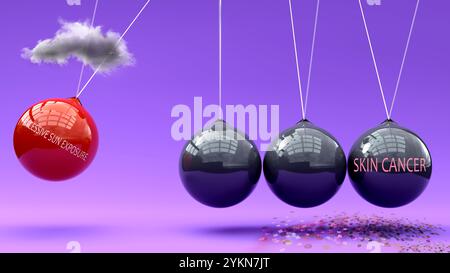 Un'eccessiva esposizione al sole causa il cancro della pelle. Una metafora della culla di Newton che mostra come un'eccessiva esposizione al sole innesca il cancro della pelle. Causa ed effetto relati Foto Stock