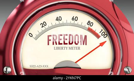 Freedom and Liberty Meter, che sta raggiungendo una scala completa, mostrando un livello di libertà molto elevato Foto Stock