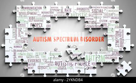 Il disturbo dello spettro autistico è un argomento complesso, correlato ad altri argomenti importanti. Foto Stock