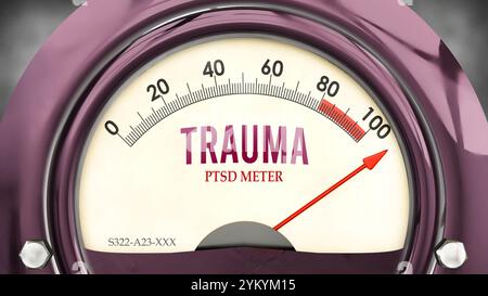 Trauma e misuratore PTSD che sta raggiungendo una scala completa, mostrando un livello molto alto di trauma Foto Stock